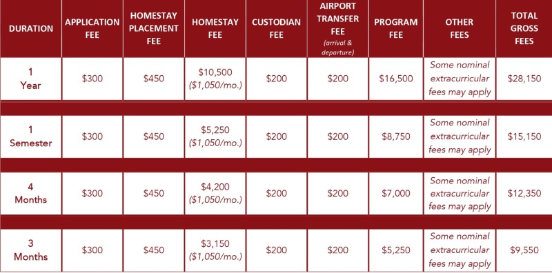 ISP Fees (with commissions)_page-0001.jpg