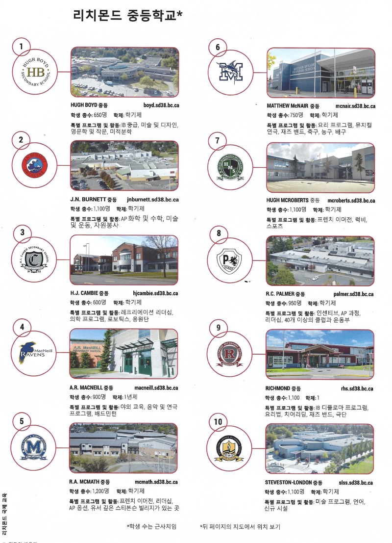 Richmond 중등 학교 리스트.jpg